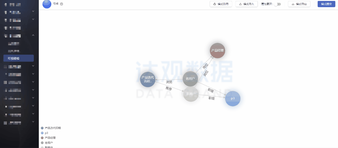 Ebpay(中国)智能推荐引入知识图谱：背景化解决冷启动问题